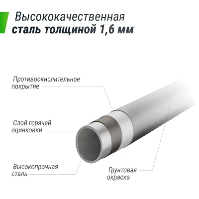 Батут UNIX Line Премиальный / Supreme Basic 16 ft (488 см) синий